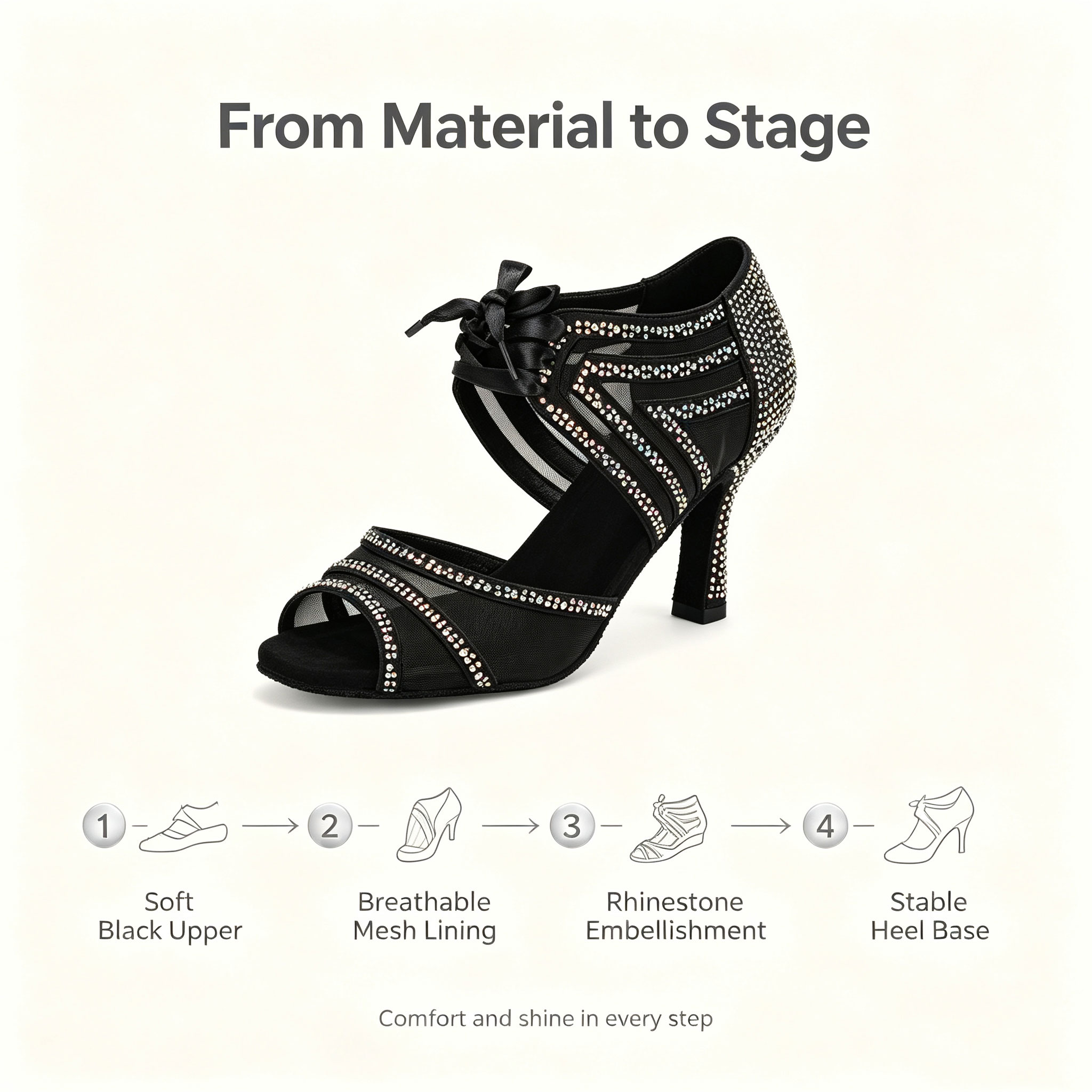 Damen Latin Salsa Tanzschuhe S – Crossfit Ladies Bewertung und Preis